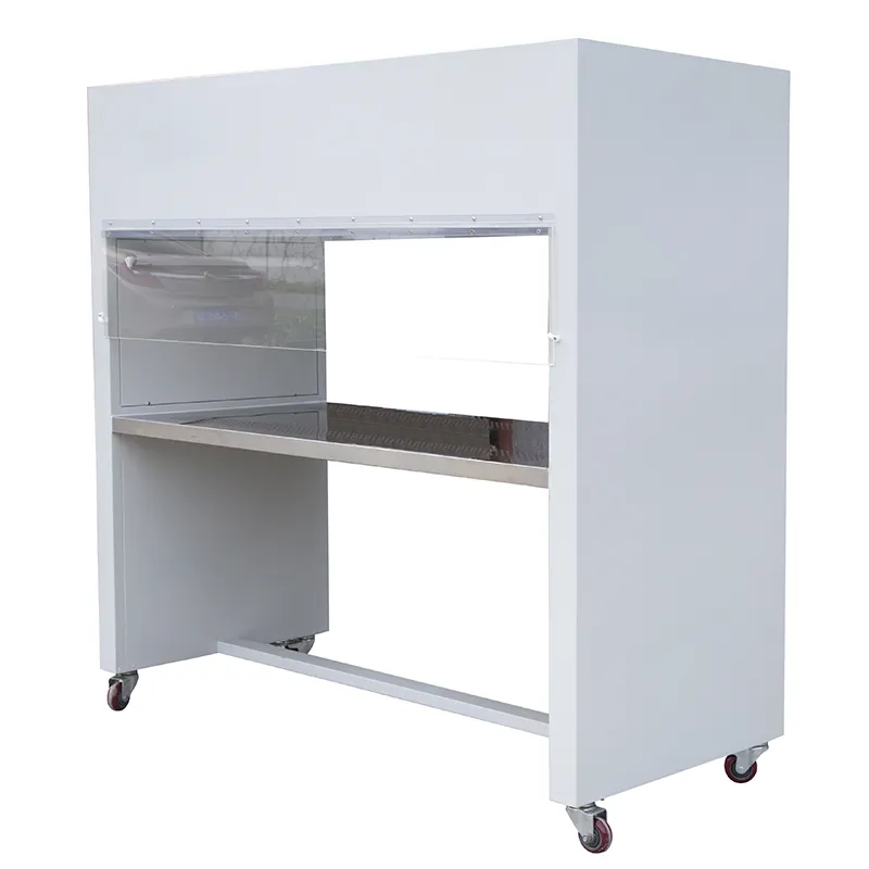 Рабочие столы (1)